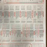 Pizzería 12-34