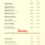 Pizzeria Neu Sternen