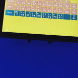 Magic-bowl
