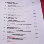 Gasthaus Zum Goldenen Löwen