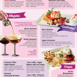 Symposium Cafe