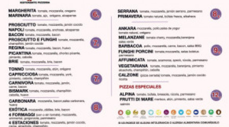 Zafferano Pizzeria San Fernando